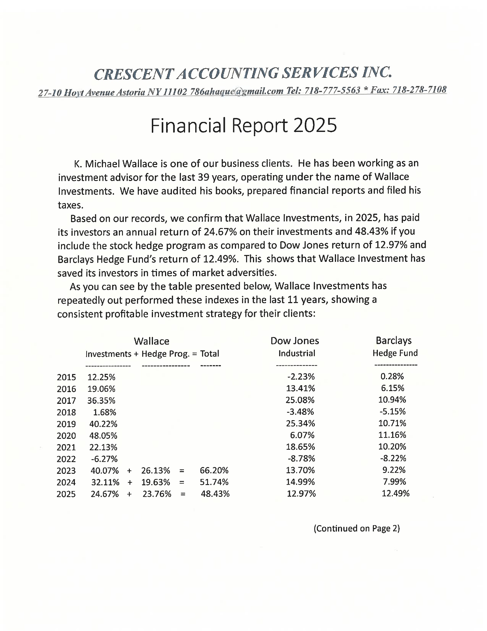 Financial Performance Report 2025 - Wallace Investments
